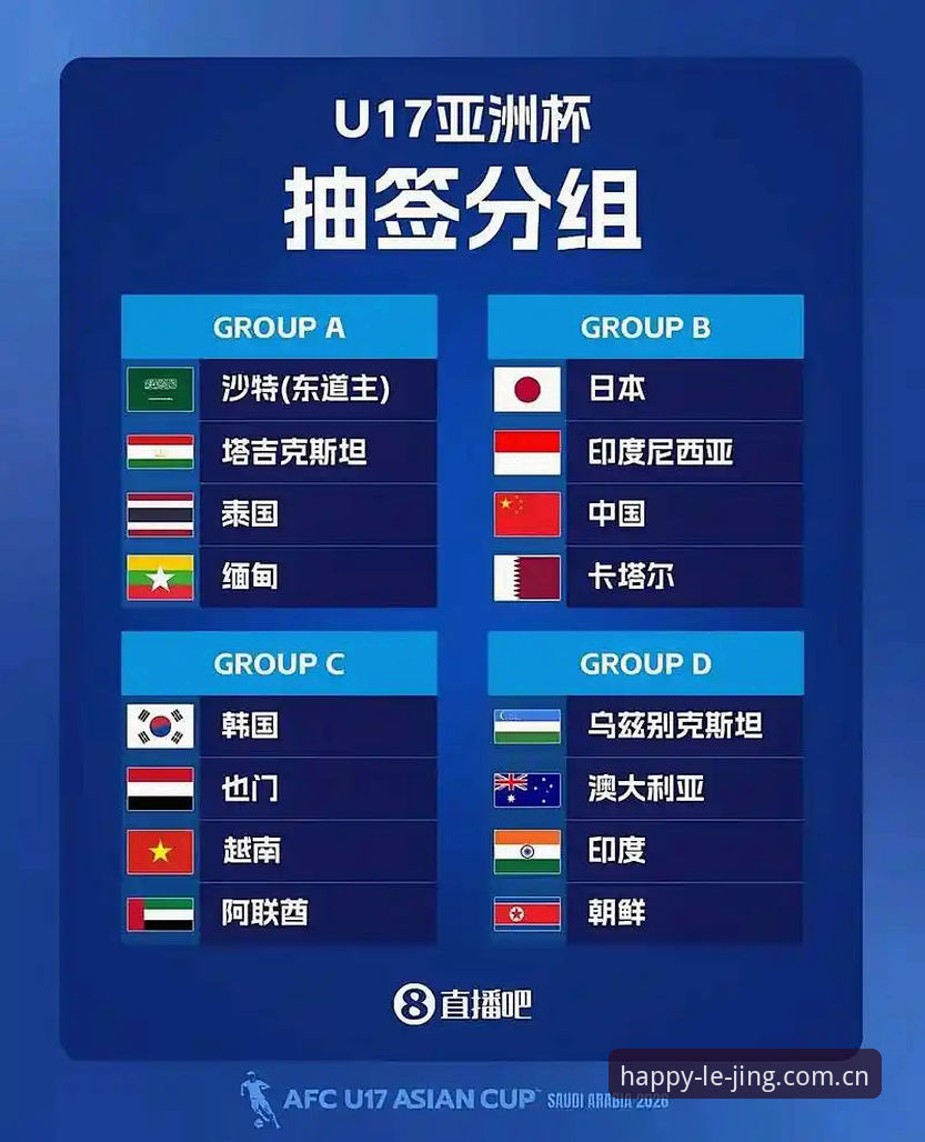 U17世界杯抽签深度分析：中国男女足命运几何？乐竞体育平台全程解读赛事看点