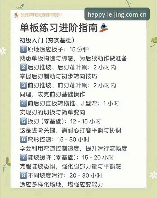 乐竞最新入口功能详解 乐竞体育平台最新入口功能详解:从新手到高手的完整使用指南