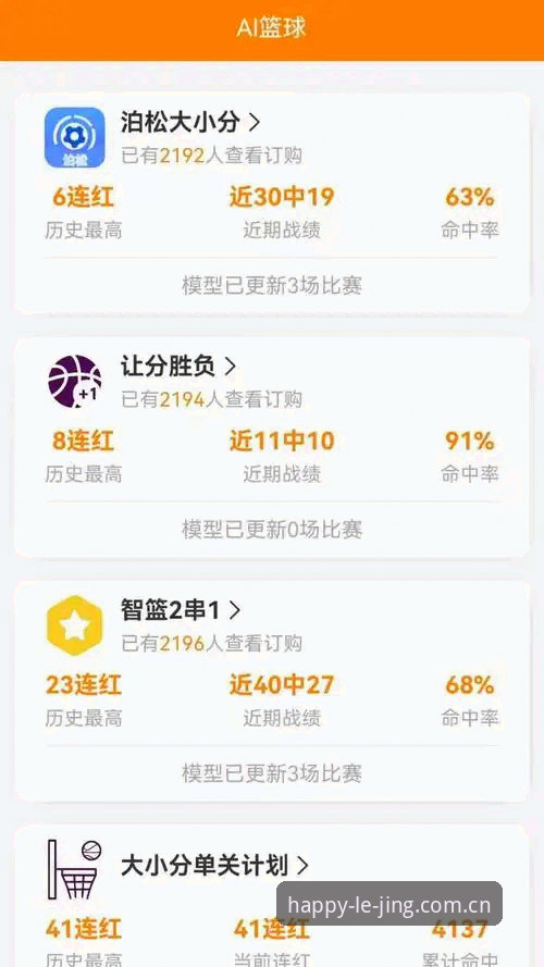 为什么说LEJING官方通道是乐竞体育平台最可靠的入口？