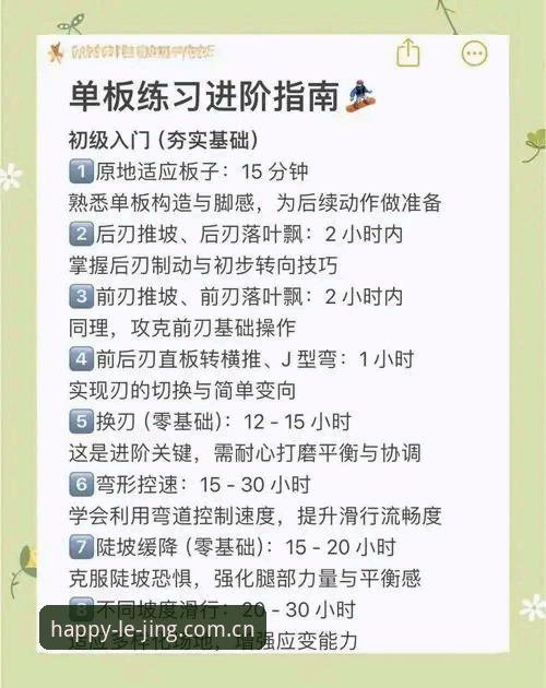 乐竞怎么注册 乐竞体育平台注册完整指南:从入门到精通的新手教程